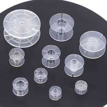 늸йǼ�͸��ABS���l������늸о�Ȧ���S���ψA֧��һ�w���P���