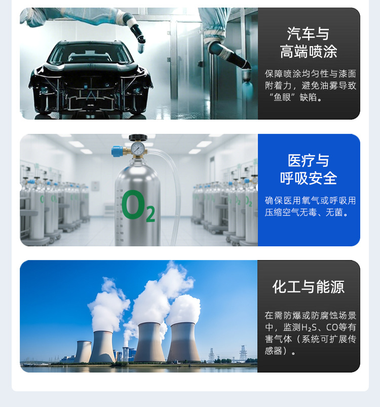 YAYS-500型CDA在线监测系统_15