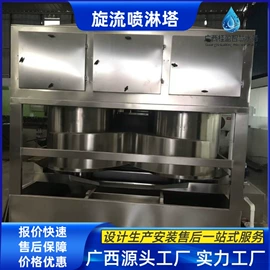 废气处理设备;空气净化设备;污水处理设备