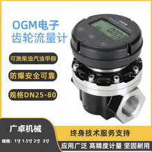 OGM��ӱ��߾��șE�A�X݆���@����Ӌ���͙C�ͼ״�Һ�w����Ӌ����