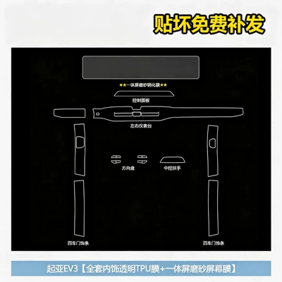 the central control display, interior protection – Car interior film - kia-ev3-full-set-of-tpu-film-integrated-screen-matte-tempered-glass-film