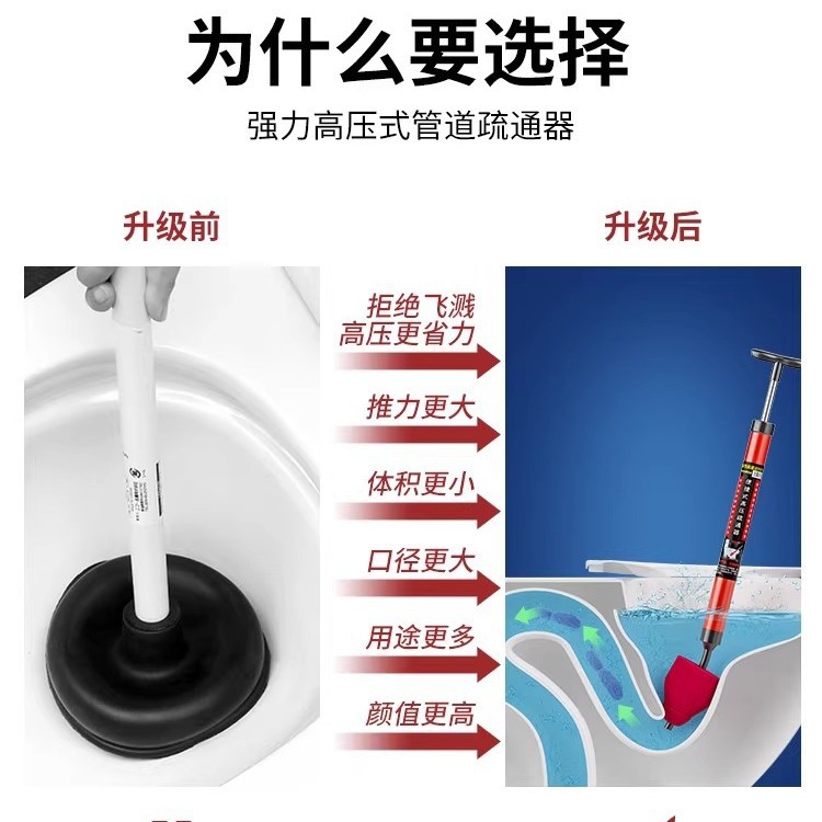 Draguadora de inodoro con un cañón de ventilación de aire de alta presión para dragar tubería de alcantarillado y herramienta especial para succión de inodoro