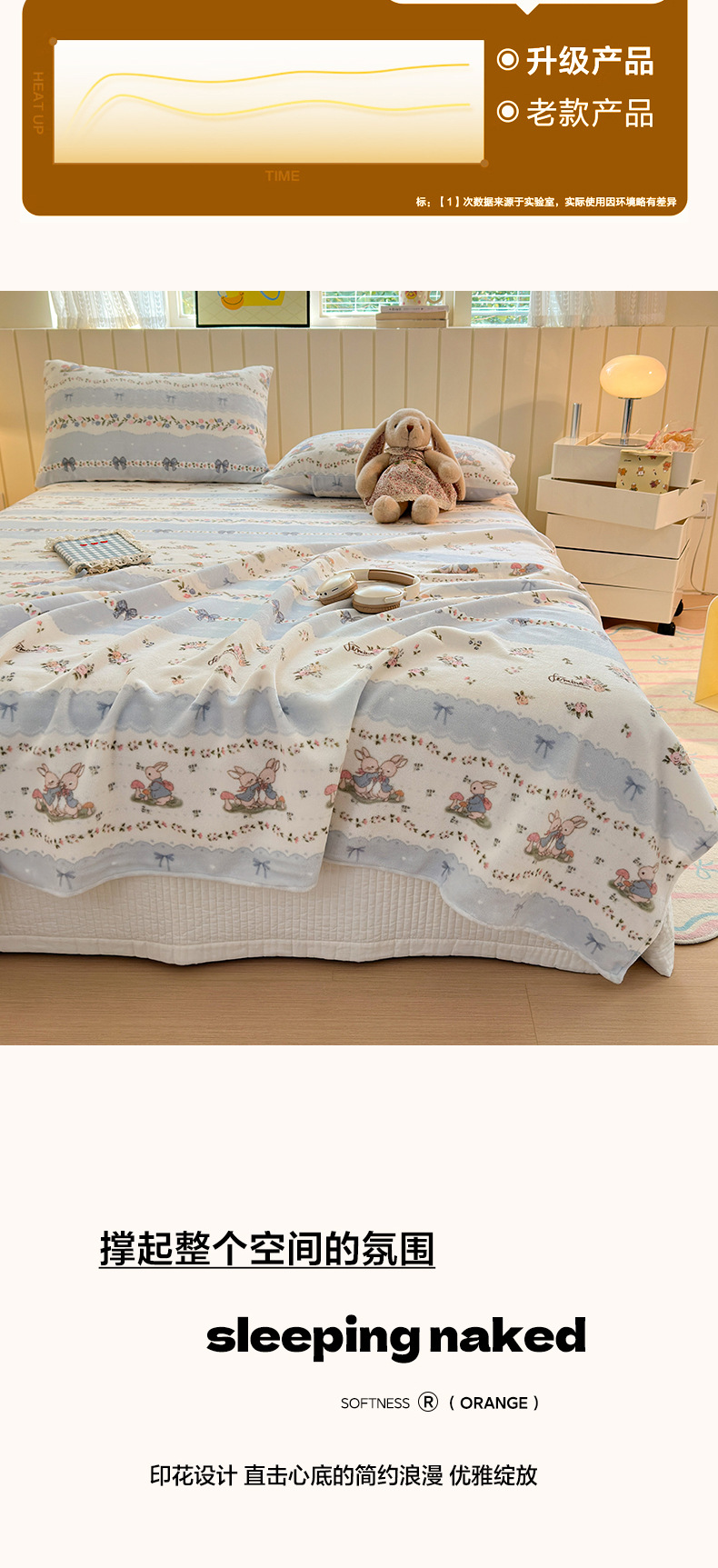 Flanellbettlaken aus Milchflanell Klasse A, Winter-Spannbettlaken mit Fütterung, Korallenflanell-Matratzenschutz, verdickte Flanellbetthusse für Winter