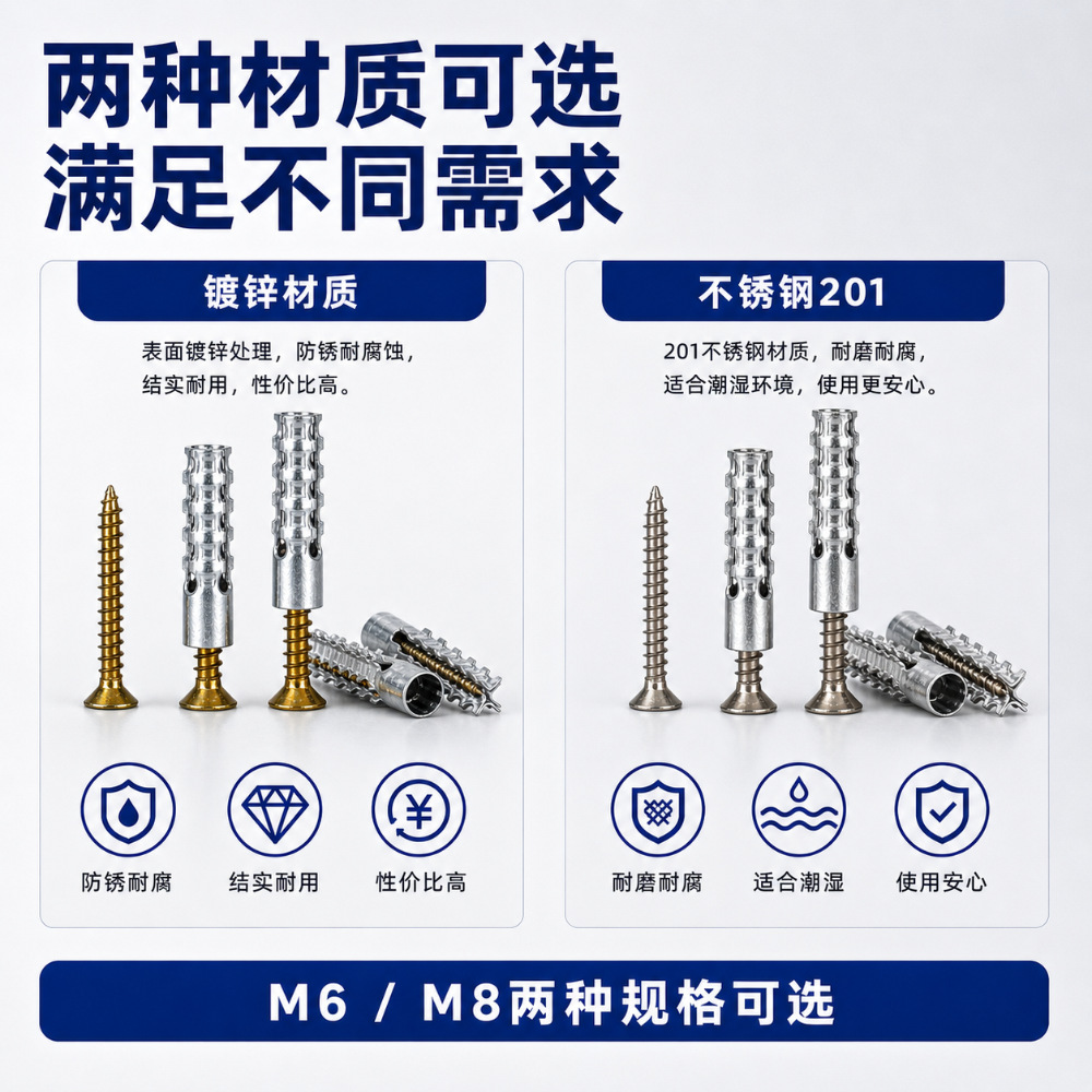 Анкерный дюбель Gecko M6x30 оцинкованный, 1 шт