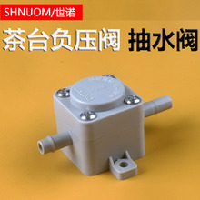 ��ˮ��2�ֹ��B�Ӳ�̨ؓ���y��ˮ���Ԅ���ˮ�������əC�D�Q�p��