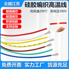 ߜؾAGRPzȼ͸ߜؾ늾|a~о^ߜؾ