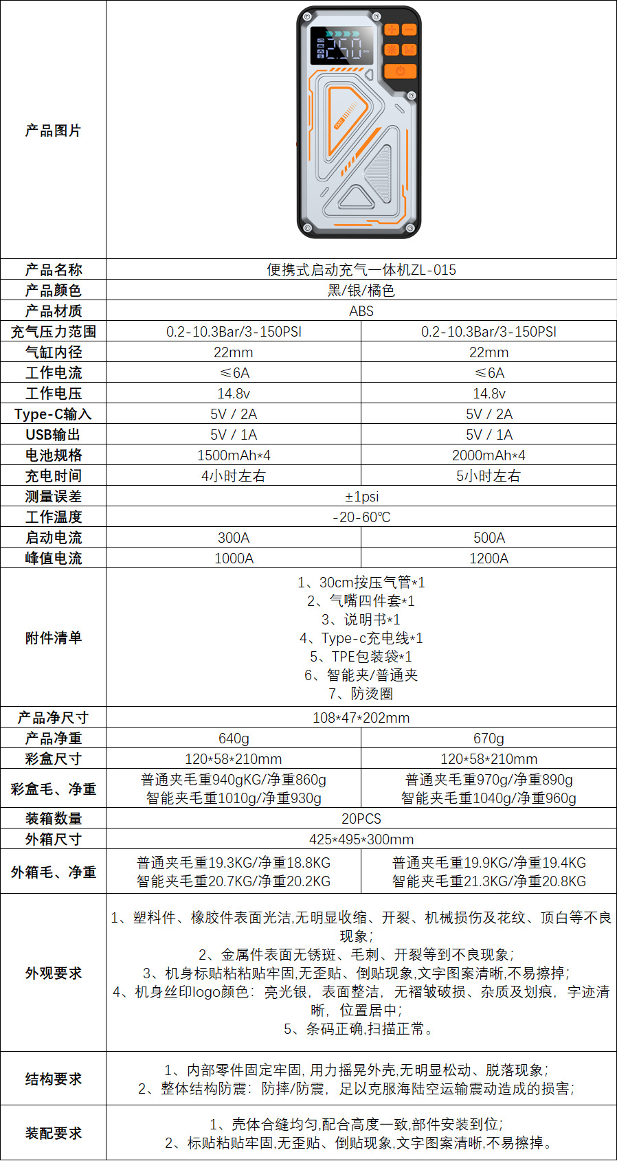 Car Emergency Starting Power Supply, Large-Capacity Vehicle-Mounted Ignition and Power Supply All-In-One Machine, Emergency Ignition and Air Pump