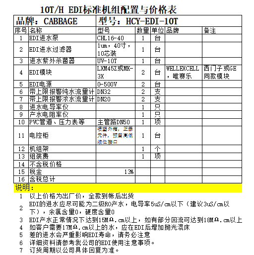 ��������������ù�ҵ��ˮ�豸 ����RO����͸����EDI��ˮ�豸����