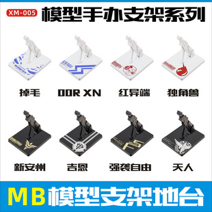 ģ��չʾ̨MC MB �Ͻ� robot�� HG RG MG ���_ģ�����k֧��