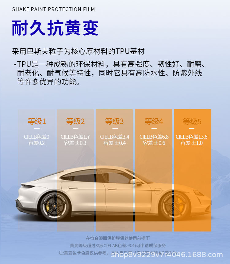 Future Master PPF Car Invisible Film TPU Scratch Resistant