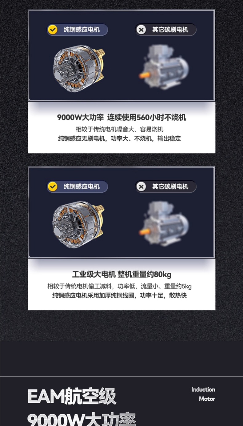 Delixi Car Washing Machine 220V Commercial Car Wash Shop Farm High-Power Ultra-High Pressure Cleaning Machine Water Gun Grab Water Pump