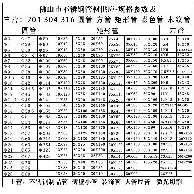 201不锈钢圆管304方管316L矩形管异型管无缝管工业管激光切割开孔