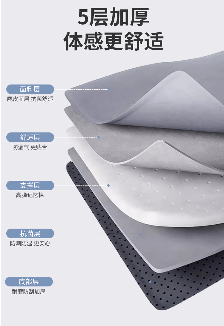 Trunk Mattress for Suv, Car Inflatable Bed, Car Sleeping Pad, Leveling Pad, Air Mattress