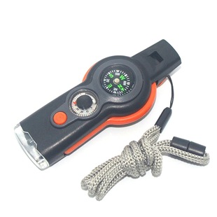 �������ߺ�һ�๦��7��1���� �����ھ������ӎ�LED���ض�Ӌָ���