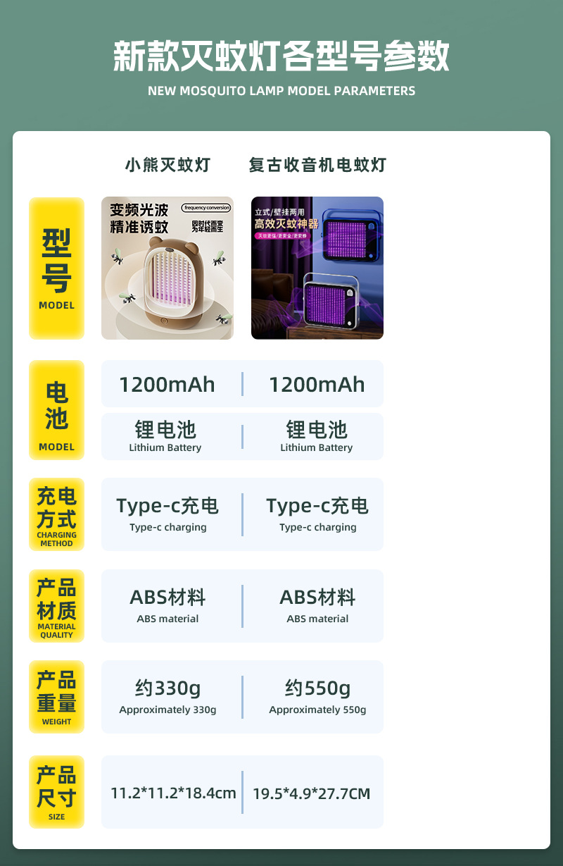 电蚊拍,电蚊拍灭蚊灯二合一,电蚊拍充电式强力型,电蚊拍家用充电式强力型灭蚊拍,电蚊拍自动诱蚊,电蚊拍家用强力,电蚊拍 二合一,电蚊拍专用电池,电蚊拍 家用,电蚊拍家用,undefined