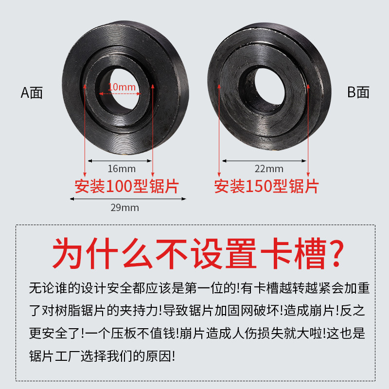 Placa de molino de ángulo de cubierta de un conjunto de placa de molino de ángulo de tipo flor de ciruela general de cuarta generación desmontable a mano sonriente