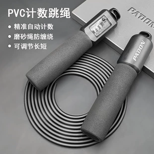 Product Media