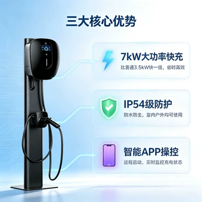 7kW commercial shared electric vehicle Elektrikli avtomobil şarj cihazları