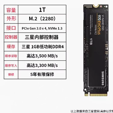 Samsung, совместимый ноутбук, GalaxyM2, 500G, G1, 970plus