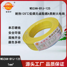 ��h��늾� a���ȼ�ͻ�͟��o�u늾�1ƽ��WDZAN-BYJ-125���b늾�