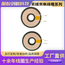 �o����늰l����վ�Ȧ �o���侀Ȧϵ�� 늸��� �S��Դ�^