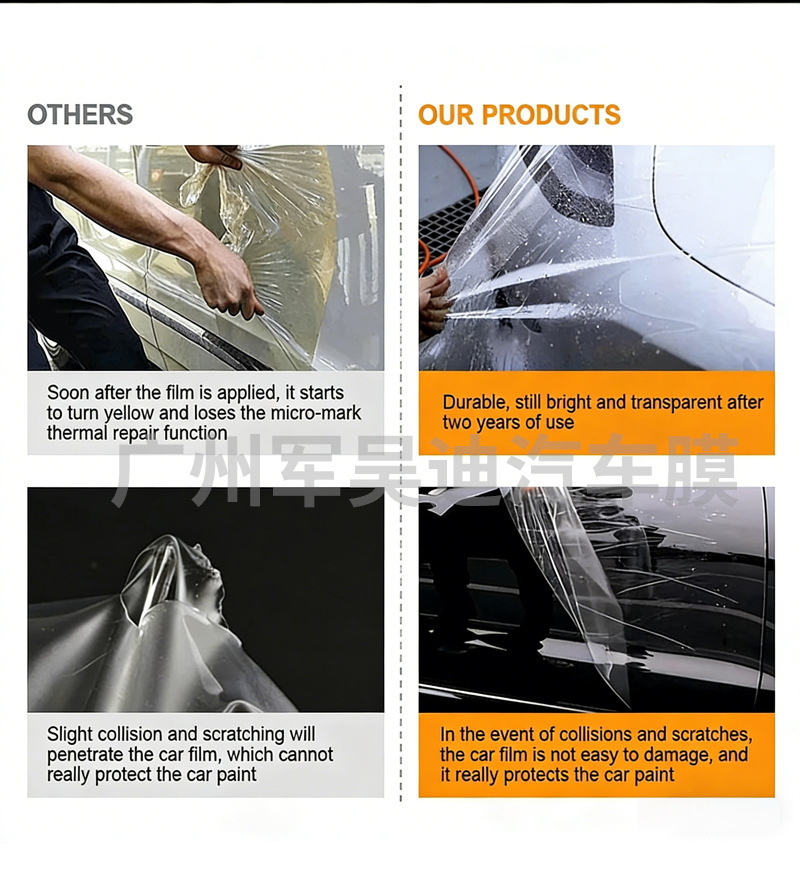 Cross-Border Exclusive Supply of Pre-Cut Tpu Car Paint Protection Film with Self-Healing Properties, Suitable for the 2026 Hyundai Palisade Model