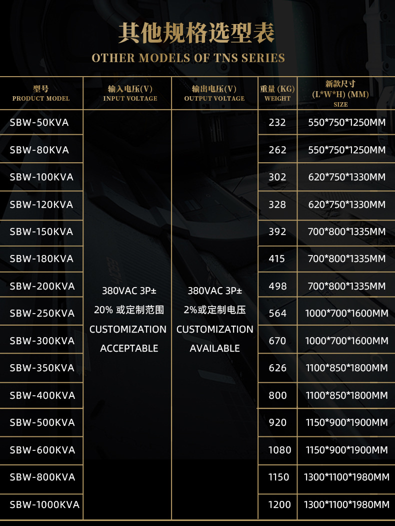 三相大功率补偿式电力稳压器SBW-1200KVA