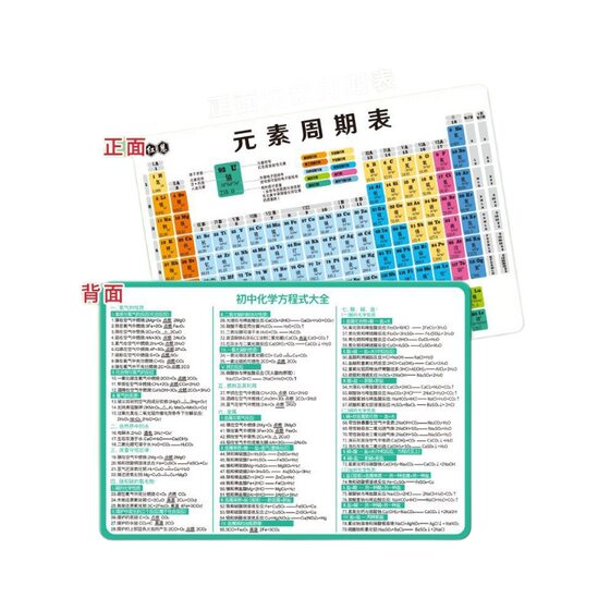Initial Senior high school Periodic Table of Chemical Elements Card Chemical Equation Formula Daquan Periodic Table of Elements Wall Chart Wall Sticker