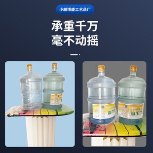 ��c����ۼ��A����Ʒ�ۯB�_�R���Ѝu�[����Y·������չʾ̨����