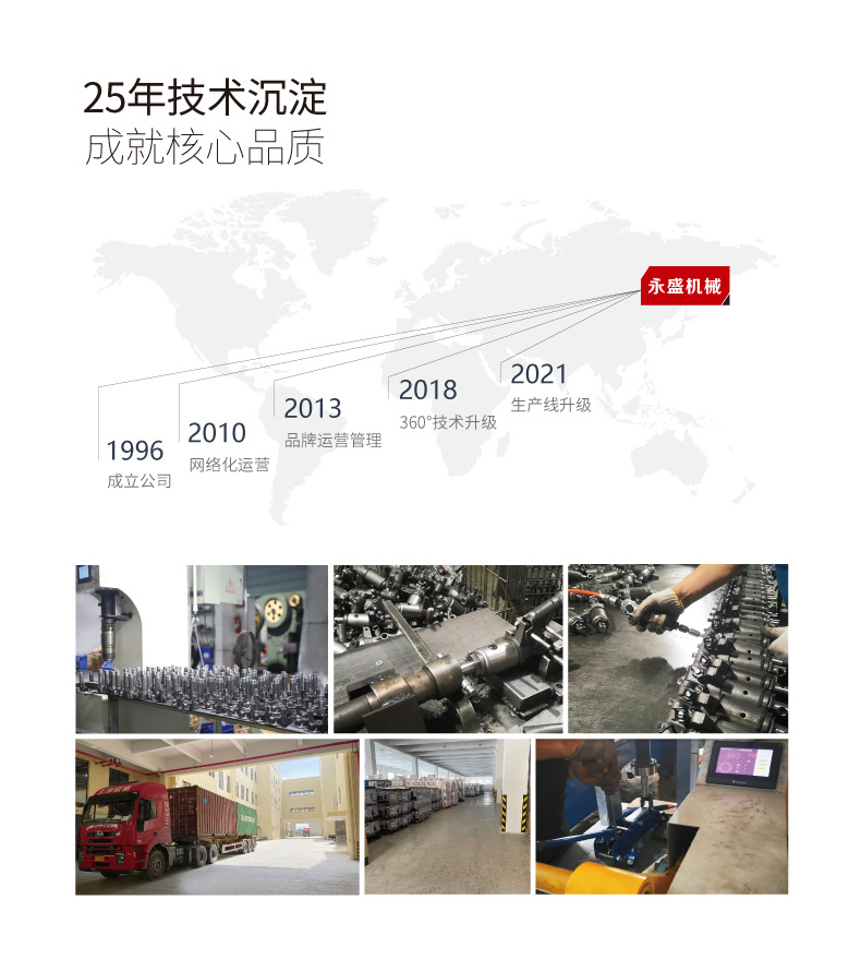 产品样册2022-1
