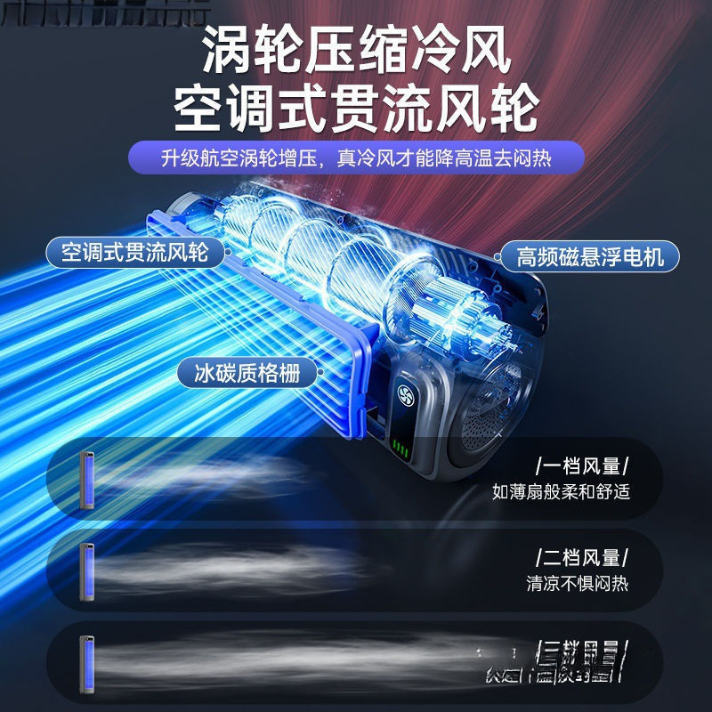 Ventilador pequeño para el hogar cocina silenciosa aire acondicionado inodoro en la pared dormitorio sin perforación ventilador eléctrico de pared transfronterizo