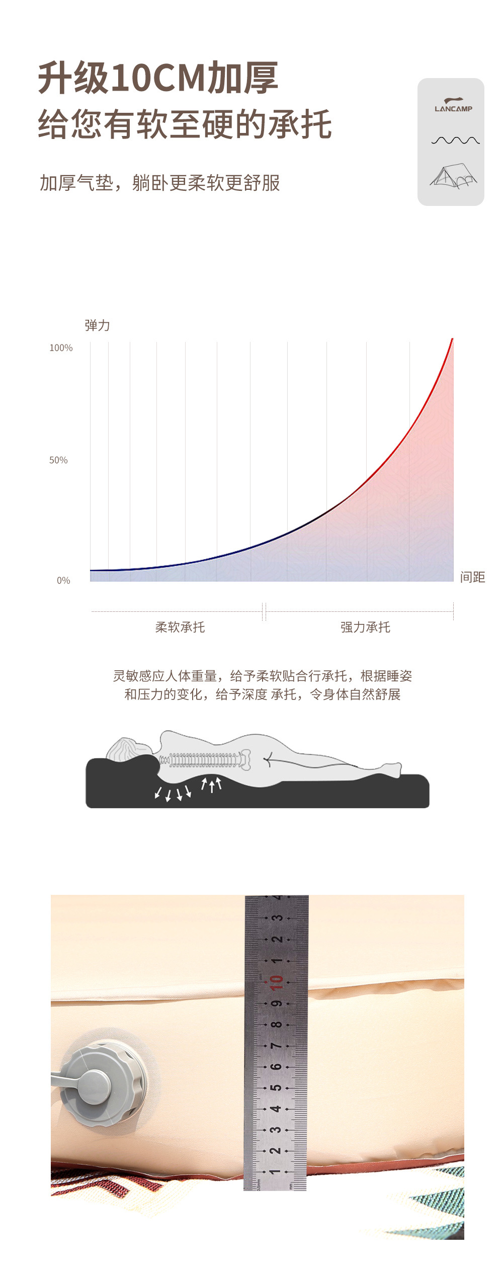 奶酪垫-横向_08.jpg