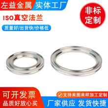 ���ݷ��m�S�ҹ���  ISO��շ��m ISO�Ⱥ����m Ҏ���Rȫ