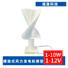 DIY����ʽ�L���l늙Cģ�� ΢�L���� ���Ƽ�С�����L���l늟�