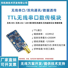 433M�o������ģ�KTTL����ͨ��͸���l����մ��ʰ��p��ͨӍоƬ