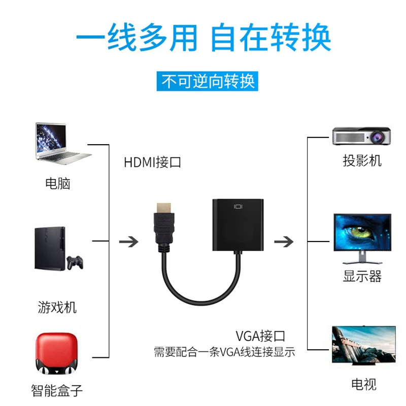 Производитель источника HDMI на VGA с аудио, HDMI на VGA, видеоразветвитель 1080p