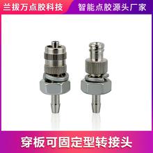 ����ɹ̶��D���^�������^���ٽ��^��^�Ͳ�D���^����D�c�z���