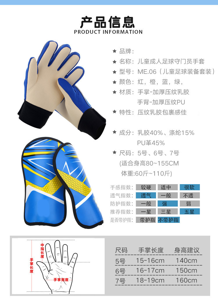 20292034616_686410764