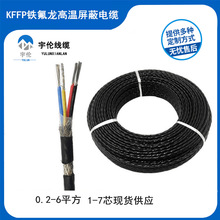 4о0.2-2.5ƽ���F�������θߜ���|AFPF/KFFP��a��ĥ������̖��