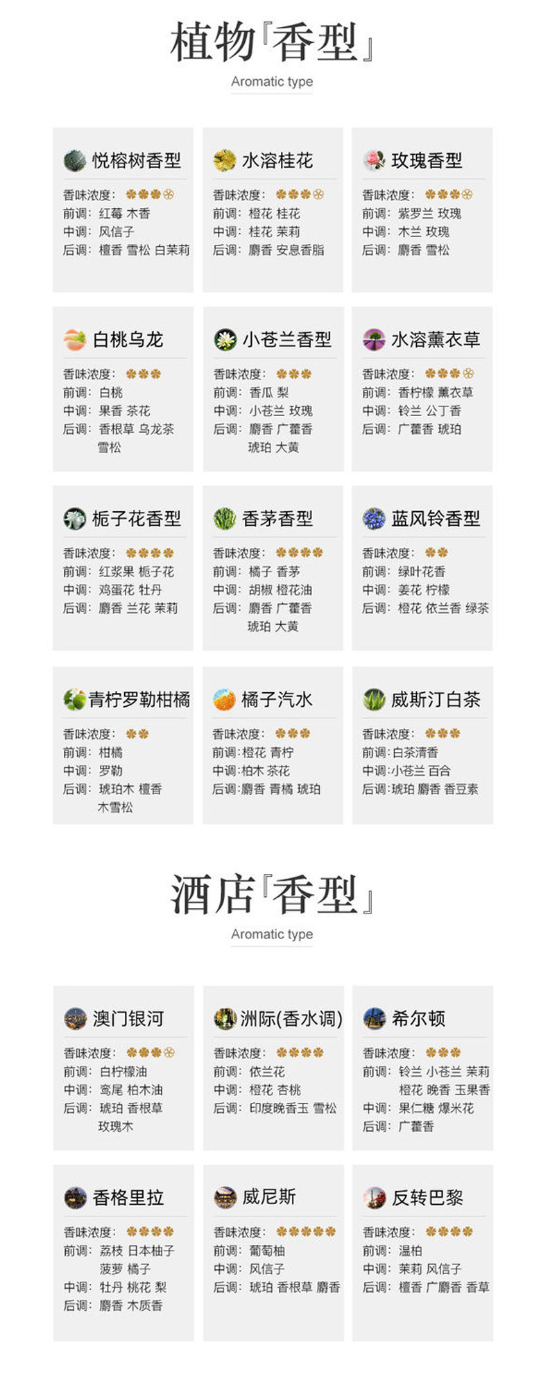 高档无火香薰室内空气清新剂香氛香水卧室卫生间香薰精油香水摆件详情11