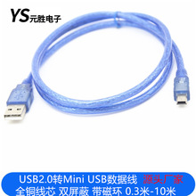 SֱNmini USB USBDmini 5pin TͿV3~