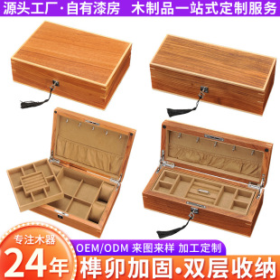 ����ľ�î�錚����b�������p�Ӄ����ֱ����Ʒ�ռ{�п���Y��