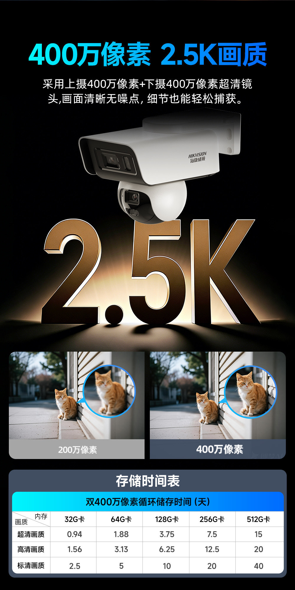 海康威视监控器手机远程无需网络4G摄像影头室外高清360度无死角