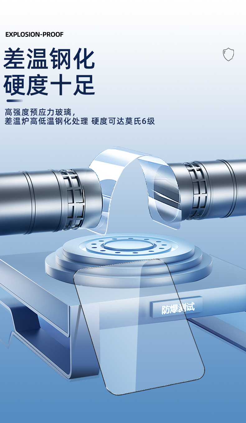 24 Boyue L Tempered Film Interior Protective Film Central Control Screen Navigation Instrument Tempered Film HD Blue Light Protection