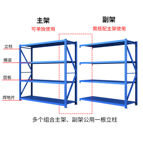 Manufacturer of storage racks, medium-duty shelves, display racks, storage racks, heavy-duty shelves, and combined warehouse racks
