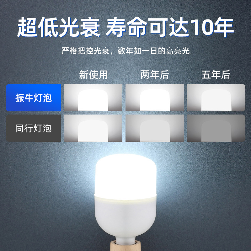 Bombilla led hogar súper brillante e27 puerto de tornillo luz blanca a prueba de humedad y polvo almacén bombilla de alta potencia bombilla LED de ahorro de energía