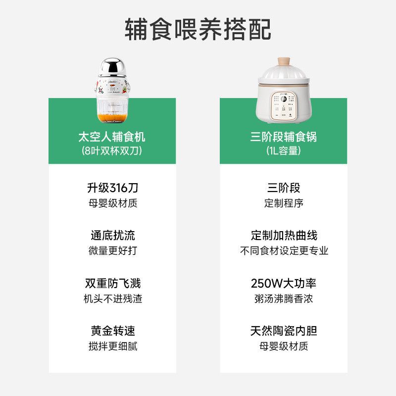 [걱정없는 매칭 1.0] 3단 냄비 + 8잎 더블컵과 더블칼