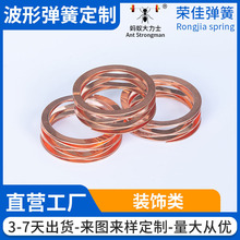 ���Ώ���Դ�^�S�� ���P䓌��ƽ�˱⾀���ɶ��Ӳ��ɲ��Ώ������l