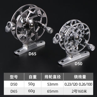 ��̖ȫ����ǰ��݆��ж���~��݆��ឱ�ិ��ͺ��͝O݆�i�~����݆ͨ