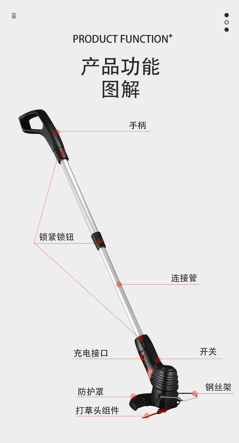 跨境新款电动割草机家用室外充电式大电机修剪草坪无线小型除草机详情11